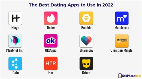 dating apps 2023 nederland|The 5 Best Dating Sites and Apps in the Netherlands